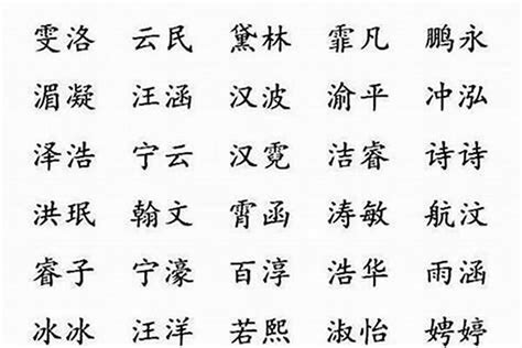 9劃屬火的字|五行属火9画的字